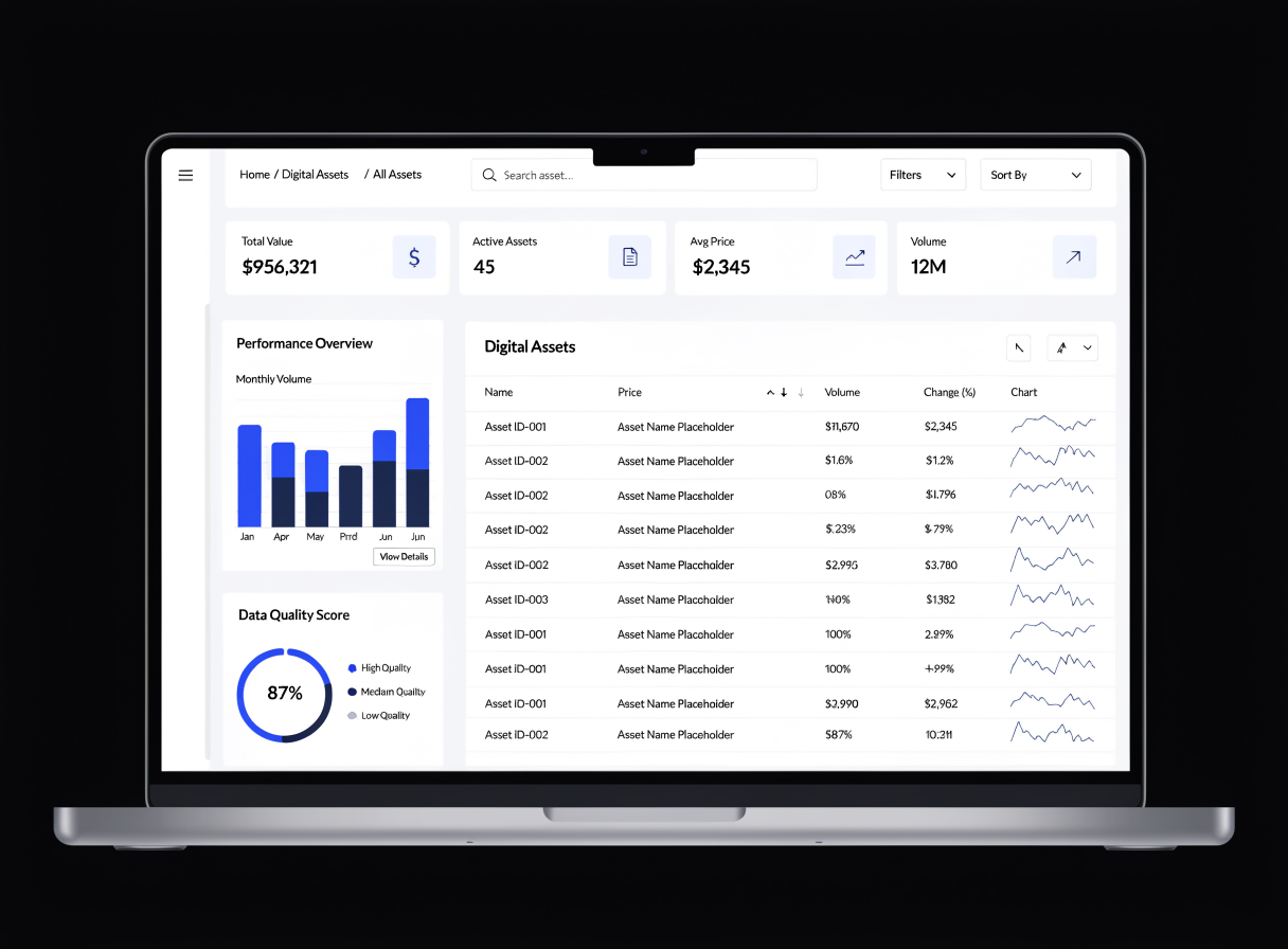 Market data and rankings view concept