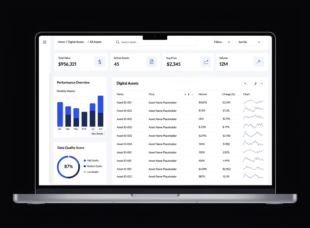 Crypto market data aggregator showing ranked asset table, price charts and exchange trust scoring