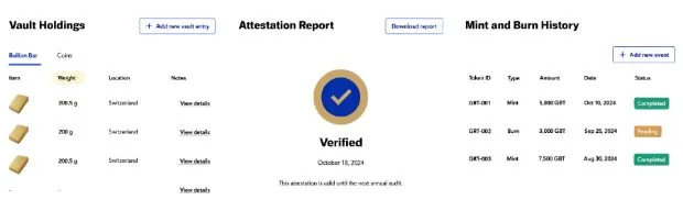 Gold token dashboard showing vault holdings, attestation report and mint and burn history