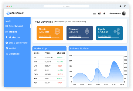 Admin Dashboard