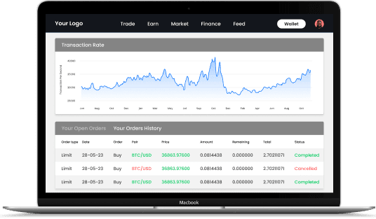 High Transactions per Second