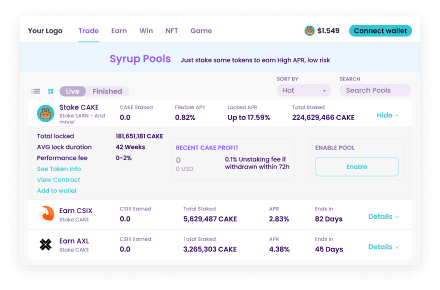 Syrup Pools