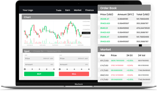 Advanced Trading Engine