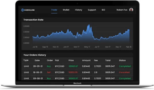 High Transactions per Second