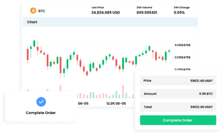 Advanced Chart Tools image1