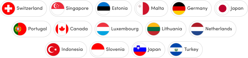 crypto friendly countries