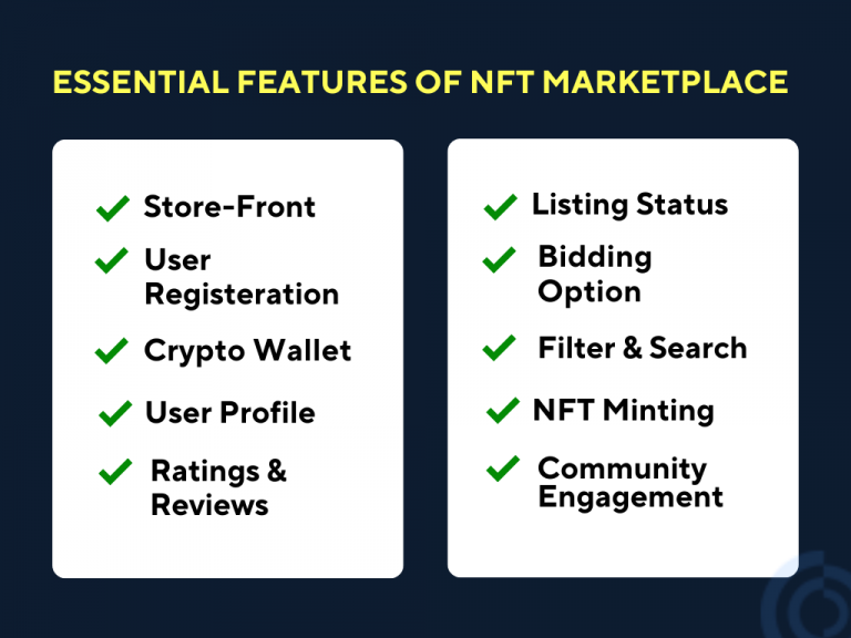 NFT Marketplace Features